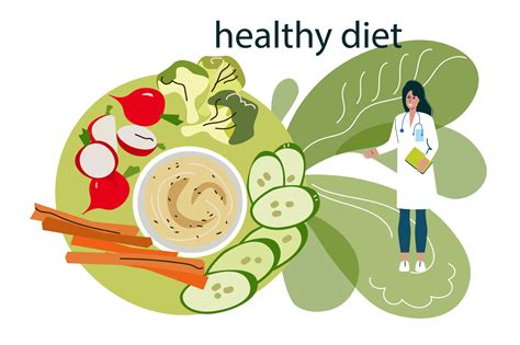 Nutrition plan concept, healthy diet, programm cartoon vector illustration. 8055747 Vector Art ...