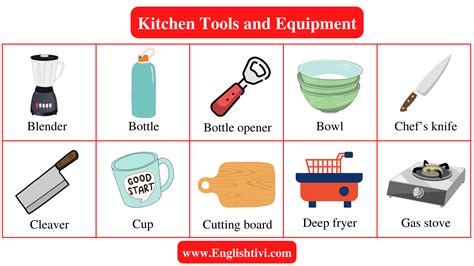 Kitchen Utensils List With Pictures And Uses