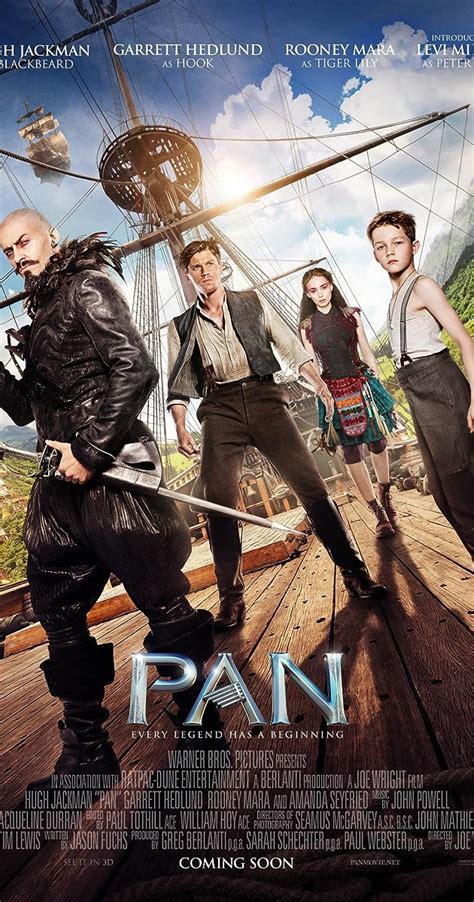 Pan (2015) - User ratings - IMDb