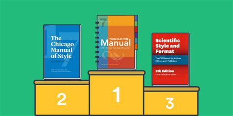 Which citation style to use for science with examples [Updated 2024] - BibGuru Blog