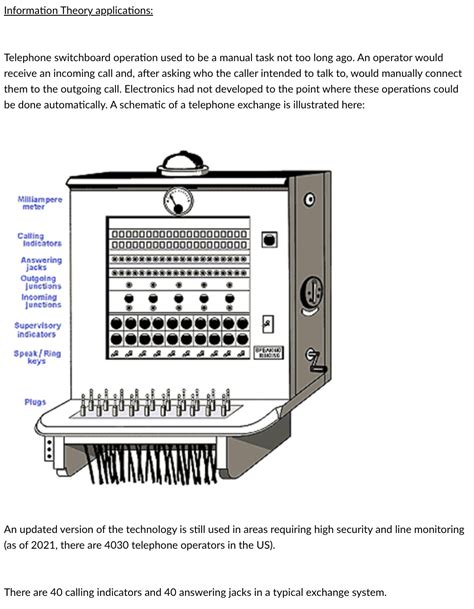 Solved Telephone switchboard operation used to be a manual | Chegg.com ...