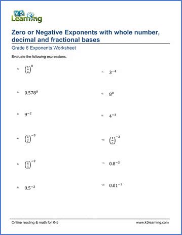 Fractional Exponents Worksheet