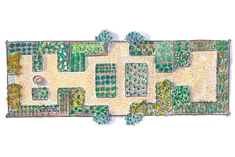 Pin by Laura S on potager | Garden design plans, Garden layout planner ...