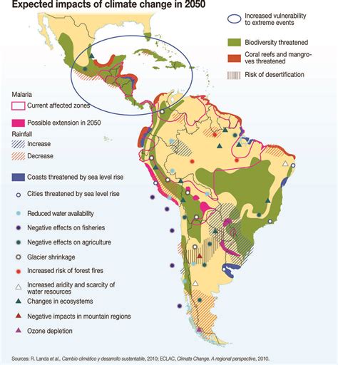 Expected impacts of climate change in 2050 | GRID-Arendal