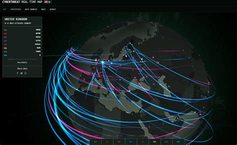 Este mapa en tiempo real te muestra los mayores ciberataques que están sucediendo alrededor del ...