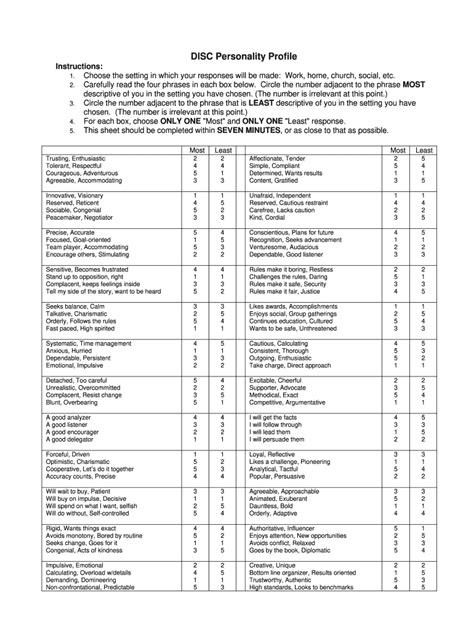 Disc Personality Test PDF: Complete with ease | airSlate SignNow