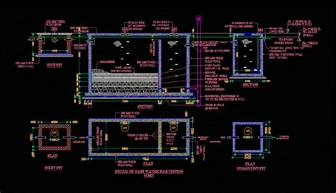 rain water harvesting pit drawing - navy-uniform-patch-placement