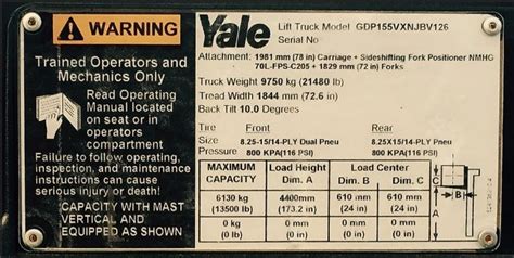 How to Read a Forklift Data Plate