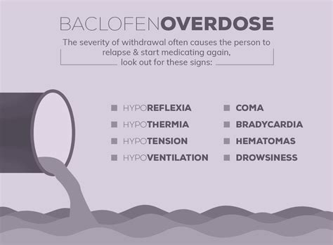 Baclofen – Is it Addictive or an Addiction Aid? | Northpoint Seattle