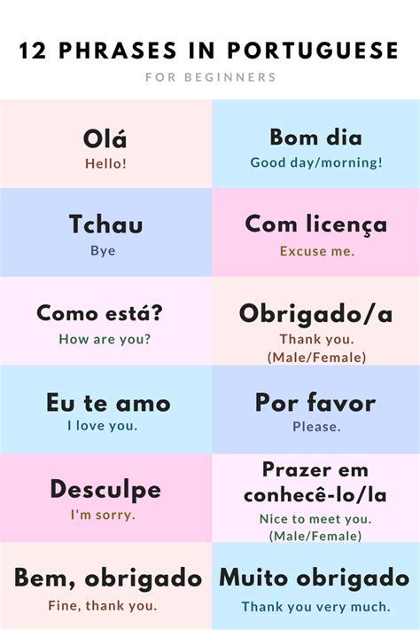 Portuguese phrases – Artofit