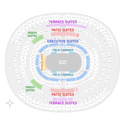 SoFi Stadium Suite Rentals | Suite Experience Group