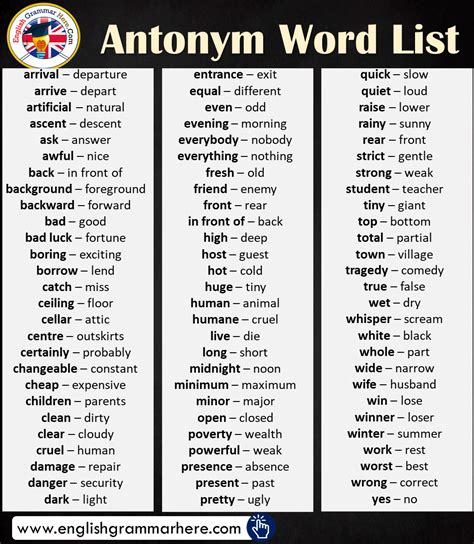 Antonyms