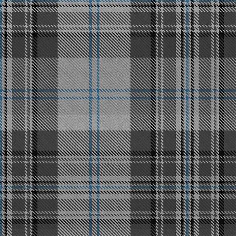 The Truth Behind Scottish Clans and Tartan Patterns – Dusty Old Thing