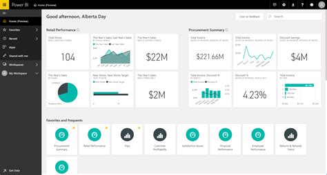 Power BI Home - Release Notes | Microsoft Learn