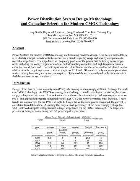 Power Distribution System Design Methodology and Capacitor