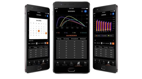 Garmin G80 vs Swing Caddie SC300 vs Swing Caddie SC200 - Which One Is ...