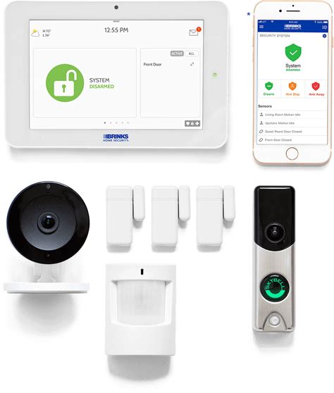 Home Security System PNG Transparent Images - PNG All