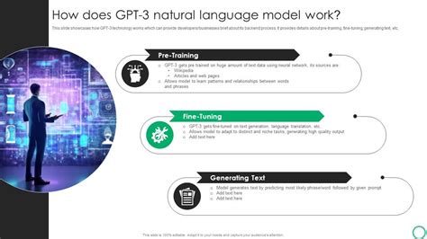 How To Use GPT 3 In OpenAI Playground How Does GPT 3 Natural Language Model Work ChatGPT SS V ...