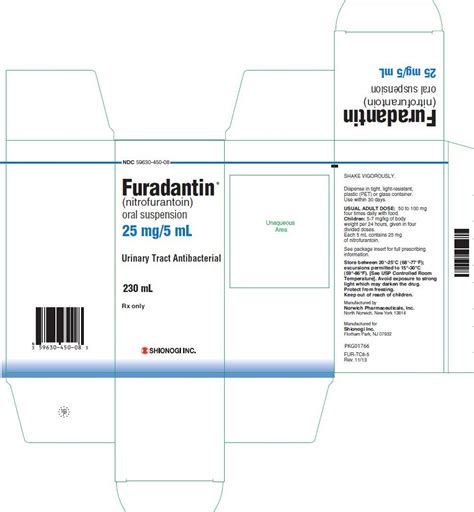 Furadantin - FDA prescribing information, side effects and uses