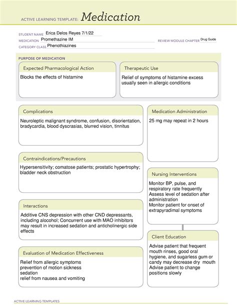 Promethazine Medication Template