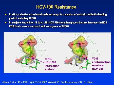 Finding Our Way in the Maze: Changing Direction Toward More Effective Treatment (Slides with ...