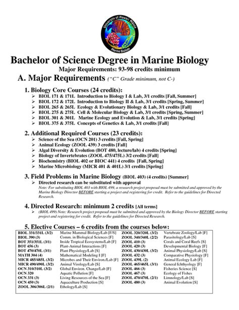 Marine Biologist - Marine Biology