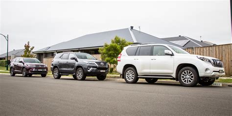 Toyota SUV comparison: Fortuner v Kluger v Prado - Photos