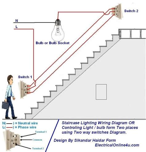 Close and light for the same lighting stairs 2020 | Home electrical wiring, Diy electrical ...