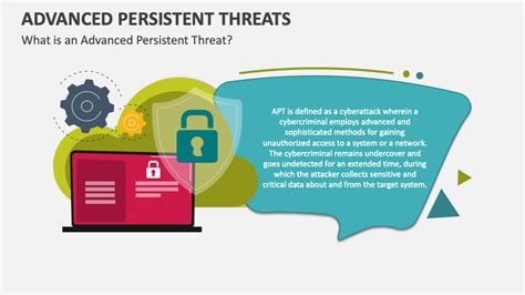 Advanced Persistent Threats PowerPoint and Google Slides Template - PPT ...