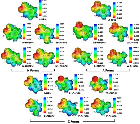 Electrostatic potential (ESP) maps with isosurface value of 0.010e A... | Download Scientific ...