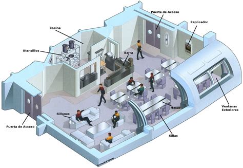 Star Trek Starships Interiors Schematics Blueprints