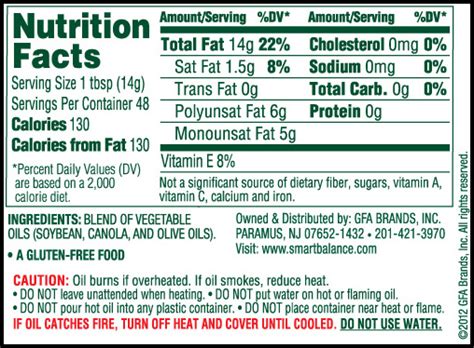 Vegetable Oil Nutrition Facts | The Garden