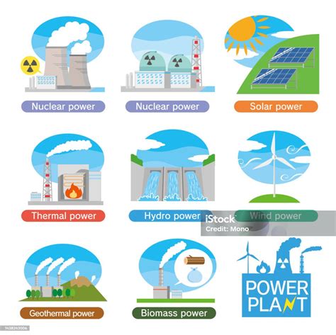 Power Plant Illustration Set Stock Illustration - Download Image Now - Geothermal Power Station ...