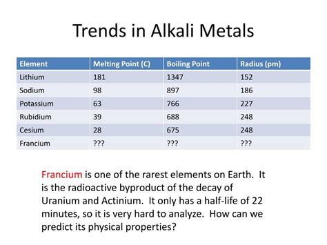 PPT - The Periodic Table PowerPoint Presentation, free download - ID:6840776