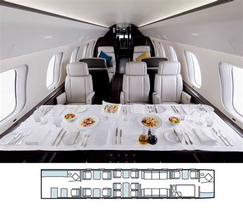 Bombardier Global 7500 - Specifications | Jetsplore Aviation