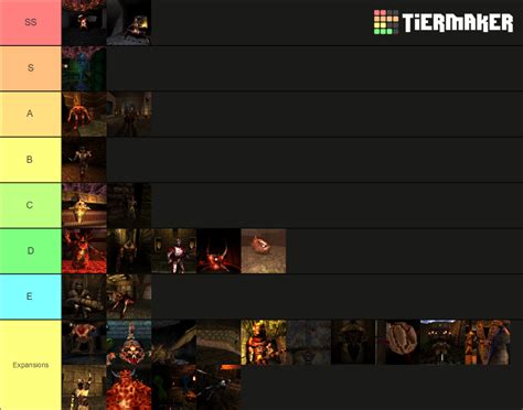 The Complete Quake 1 Enemies V2 Tier List (Community Rankings) - TierMaker