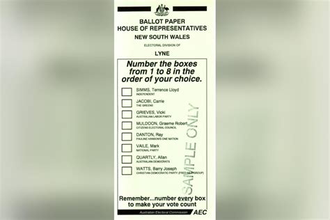 What Does an Australian AV Ballot Paper Look Like and How is it Counted ...