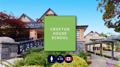 CROFTON HOUSE SCHOOL – FITZGABRIELS SCHOOLS