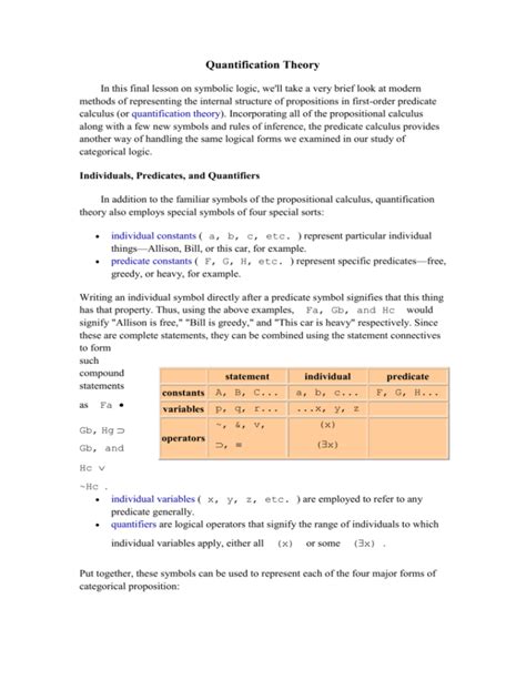 Quantification Theory