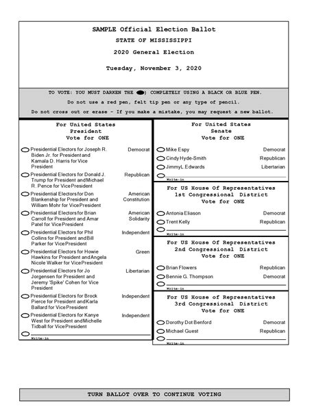 39 Election Ballot Templates (+Voting Forms) ᐅ TemplateLab