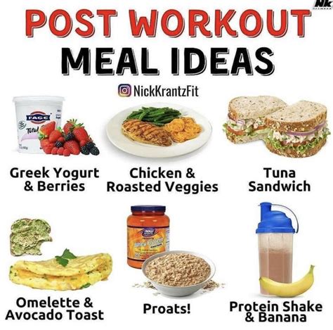 Post Workout Meals for recovery and protein | Post workout food, After workout food, Food to ...