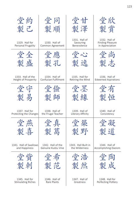 Marks on Chinese Ceramics – Chinese Marks | Marks on Chinese Ceramics