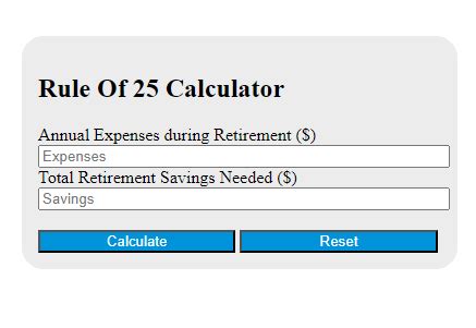 Rule of 25 Calculator - Calculator Academy