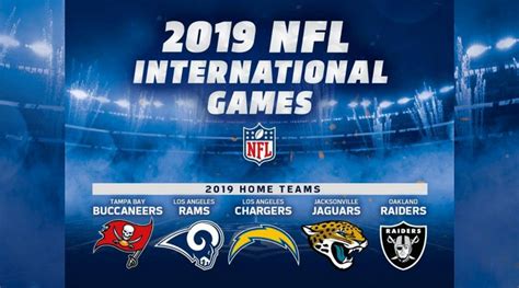 NFL International Series 2019 – Who’s Heading to London?