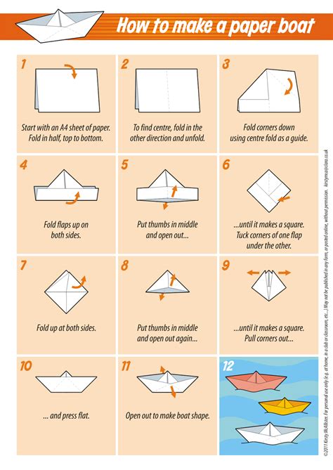 Miscellany of Randomness: Free downloads | Make a paper boat, Paper ...