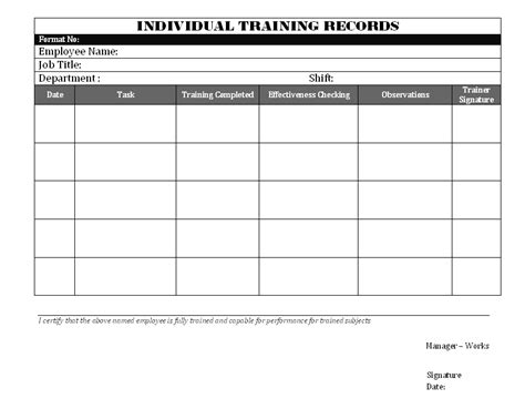 Individual Training Record