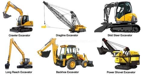 Top 11 Types Of Excavators And Its Uses HAWK Excavator, 49% OFF