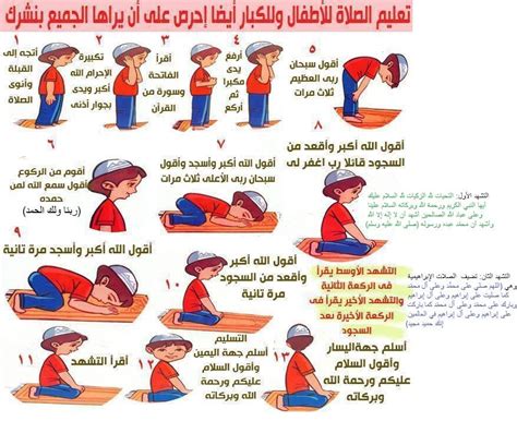 طريقة الصلاة الصحيحة بالصور , تعرف على كيفيه الصلاه الصحيحه بالصور - حبيبي