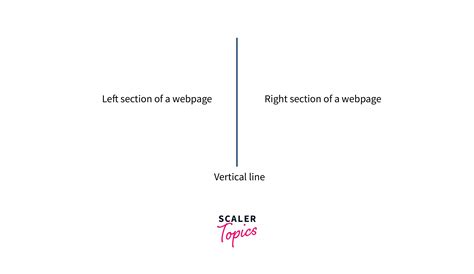 How to Draw Vertical Line in HTML? - Scaler Topics