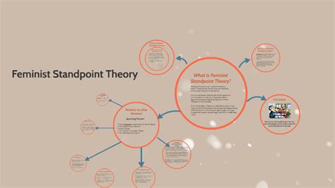 Feminist Standpoint Theory by Nicholas Carrillo on Prezi